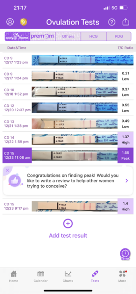 TTC 35+ Thread 5 Cougar and Silver Fox Club