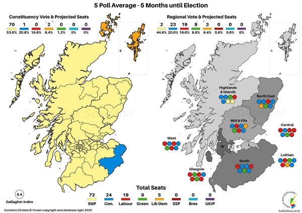 Westminstenders: Off he pops to Brussels