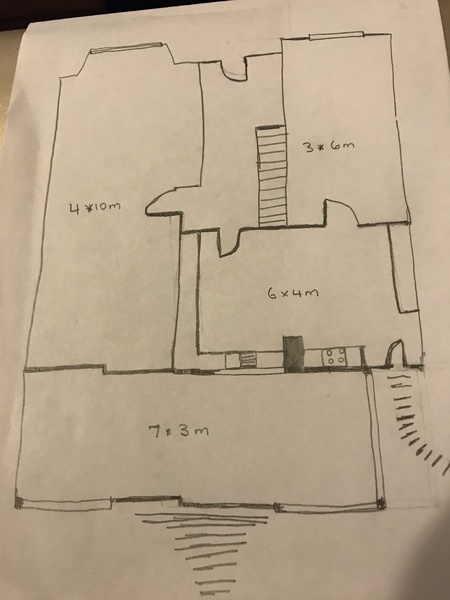 Request: in need of your architectural skills