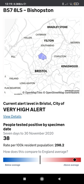 Bristol