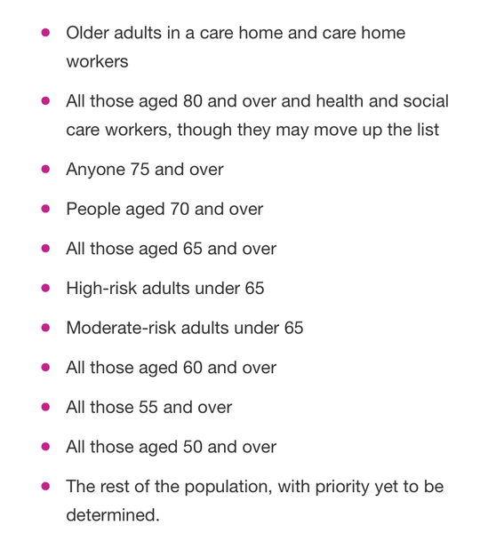Vaccination list priority?