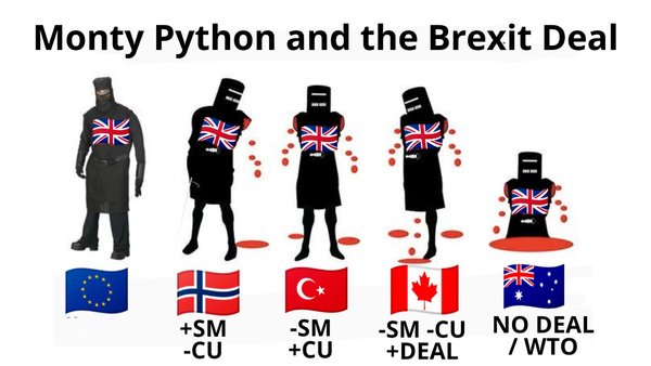Westminstenders: a feature of the system not a bug