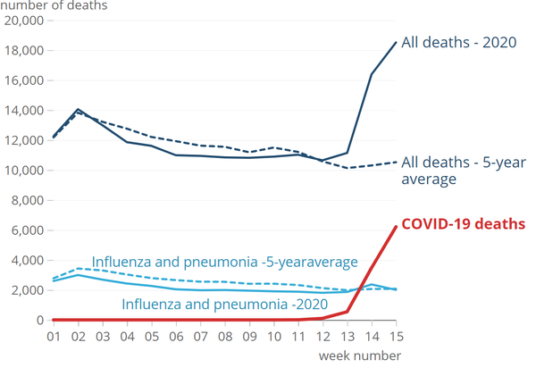 To think we have gone collectively insane in our response to covid