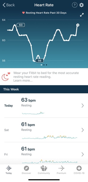 Tracking your cycle and possible BFP using RHR - part 4