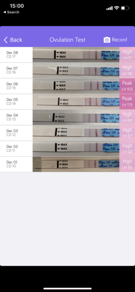 Can I see your OPK's?