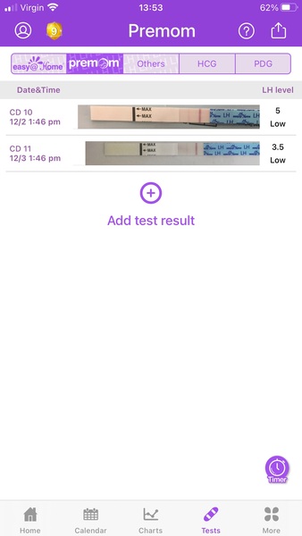 OPK peak??