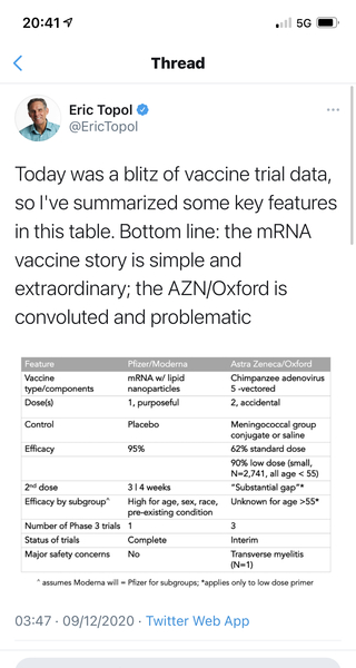 Oxford vaccine - when?