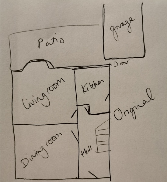 Will you help me plan a hypothetical extension (please)?
