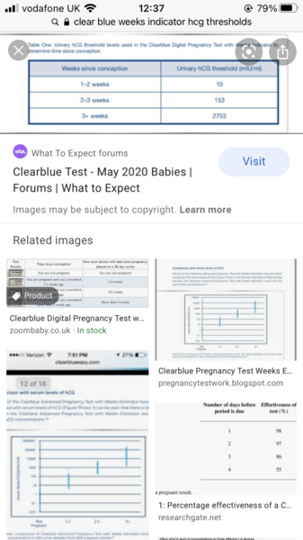 Clear Blue Help 3+
