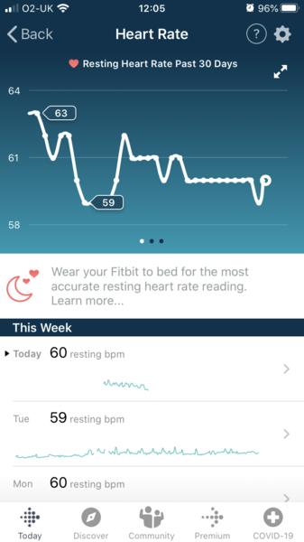 Tracking your cycle and possible BFP using RHR - part 4
