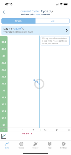 At Home Insemination - Buddies?