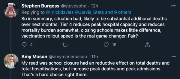 London School of Hygiene & Medicine states that all schools need to be closed