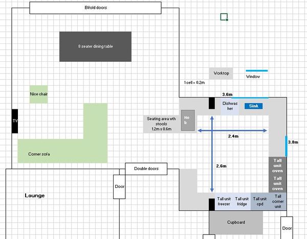 Kitchen configuration in new house!