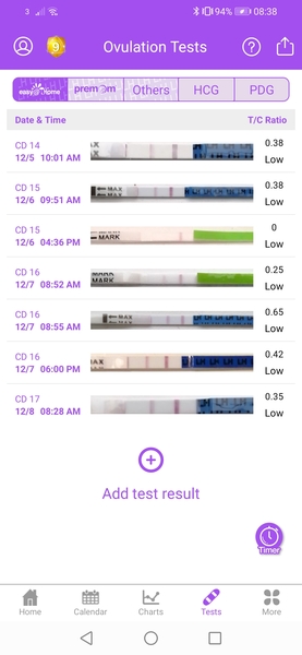 Can I see your OPK's?