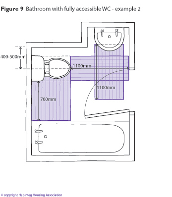 World’s smallest bathroom - layout help