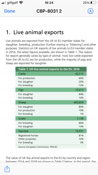 UK banning fur and whale meat!! :)