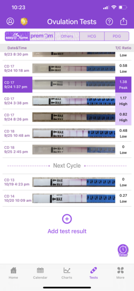 Can I see your OPK's?