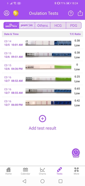 1dpo! Anyone else?! Let's keep each other sane!