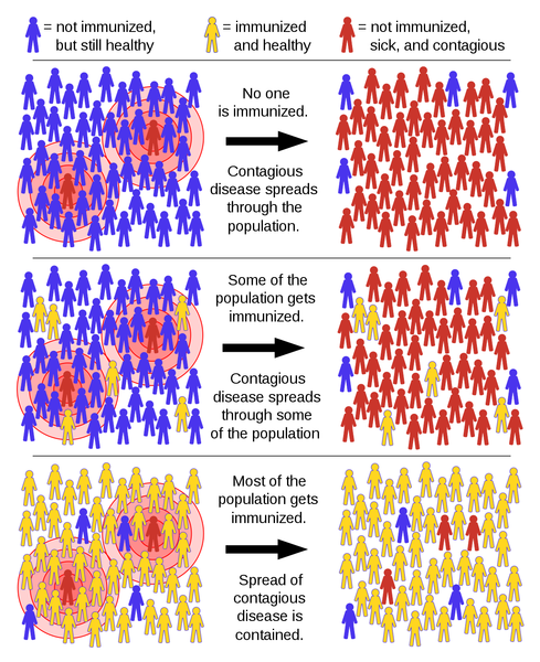 Had covid mildly? Will you get the vaccine?