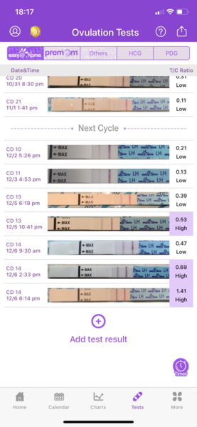 At Home Insemination - Buddies?