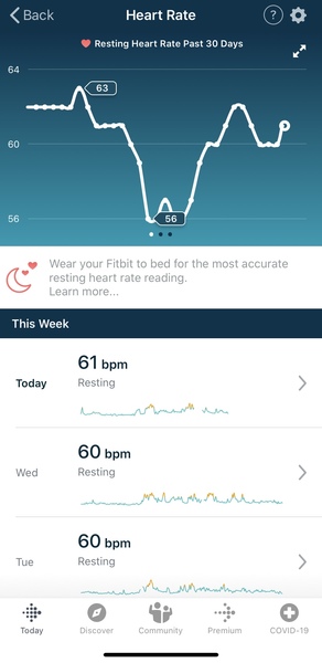 Tracking your cycle and possible BFP using RHR - part 4