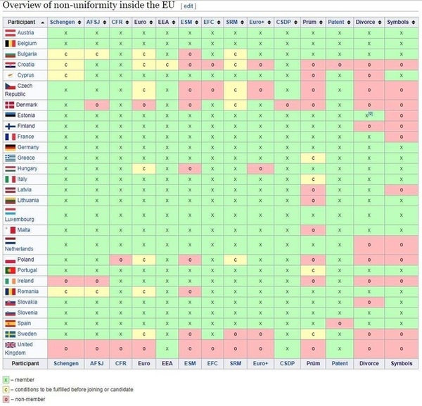 Can we rejoin the EU at a later date?