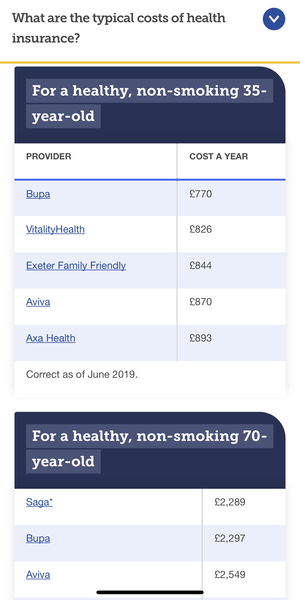 To ask why private hospitals can’t be requisitioned again