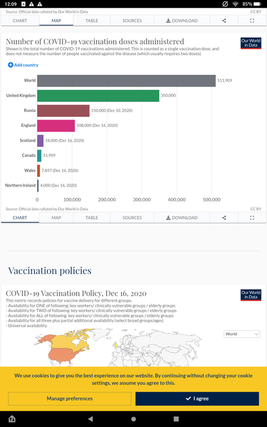 Covid 19 vaccine vaccination numbers, why won't they tell us?
