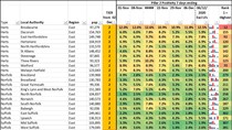 Data & analysis thread, started 1 December