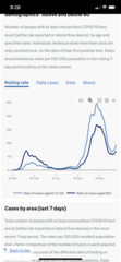 Daily numbers, graphs, analysis thread