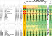 Data & analysis thread, started 1 December
