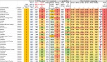 Data & analysis thread, started 1 December