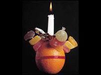 Christingle becomes transphobic. Apparently.