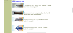 Screwdriver or hammer drill