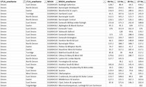 Data & analysis thread, started 1 December