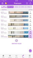 OPK peak??