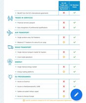 Westministenders: Festive Edition