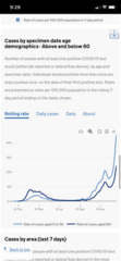 Daily numbers, graphs, analysis thread