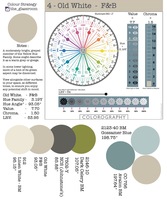 F&B question whites question