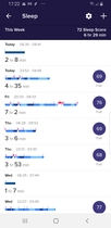 Does anyone get a "good" sleep score on fitbit?