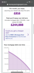 What to do with £100k
