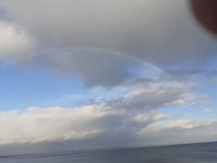 What are you wearing today? Winter 2020