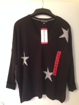 Does anyone have this jumper?