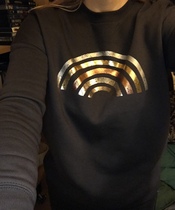 What are you wearing today? Autumn 2020