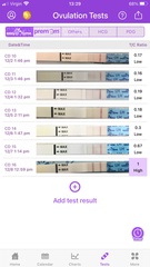 OPK peak??