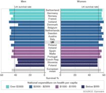 Can any genuine non-goady posters who voted for Brexit answer some of the following questions please?