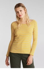 What are you wearing today? Winter 2020