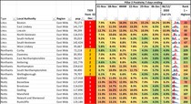 Data & analysis thread, started 1 December