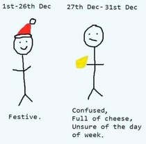 Fledglings Continue Carolling  - December thread 2: the one with Christmas Eve Eve and beyond!