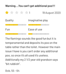 Thread 24 -the one with a shitting flamingo